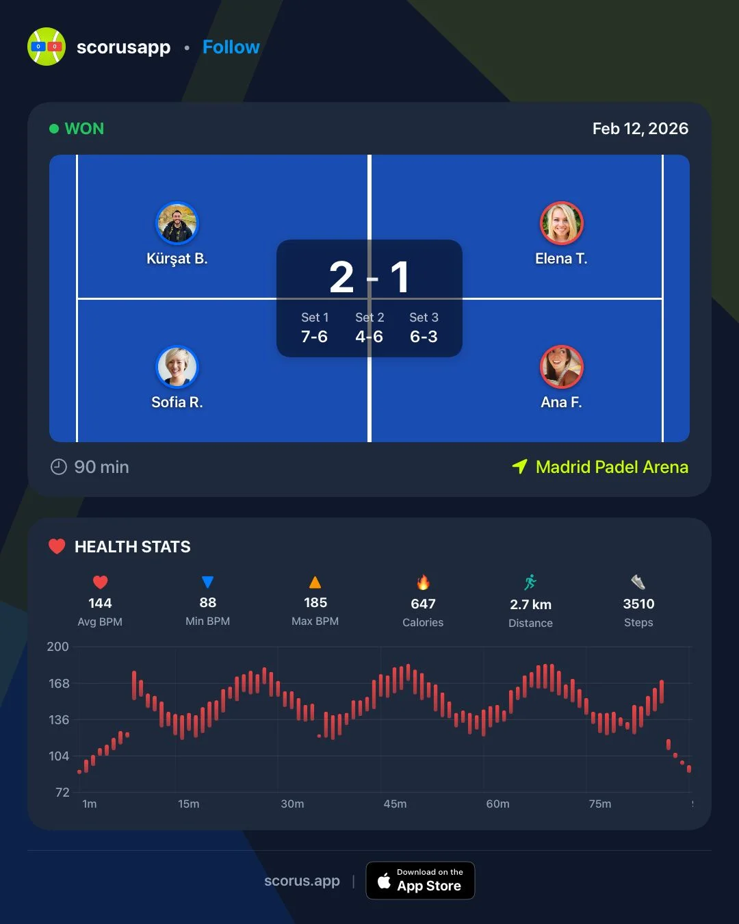 Social media share card showing match result