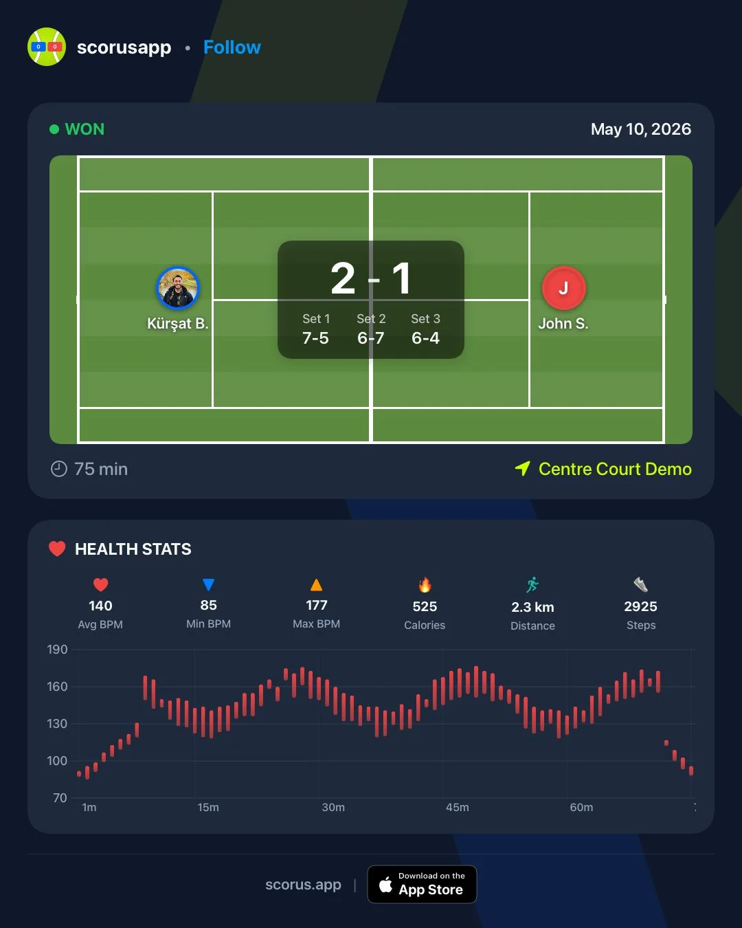 Social media share card showing match stats